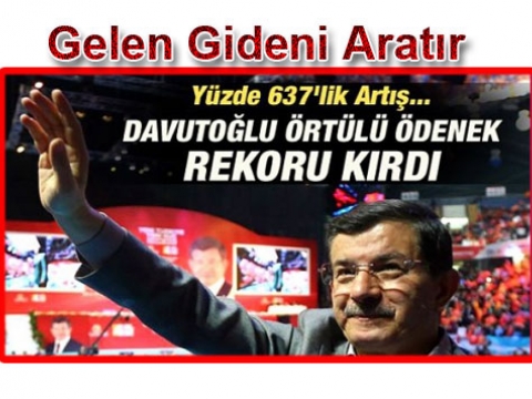  Örtülü ödenekte %637′lik bir artış 