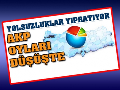 Gezici'den en son seçim anketi sonuçları