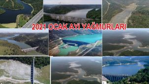 İstanbulun su ihtiyacı ne kadar karşılandı