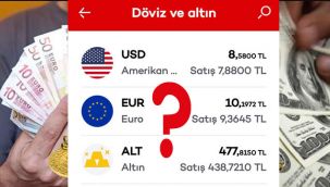 Bu Gün Kara Pazartesi Olurmu? 