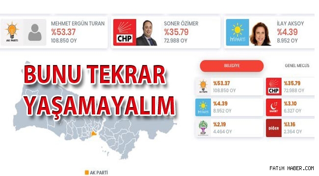 Fatihte CHP ve Yerel Seçim