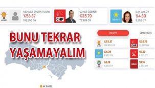 Fatihte CHP ve Yerel Seçim