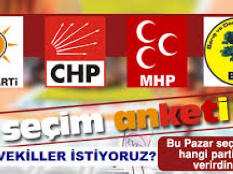2015 Türkiye genel seçim anketler