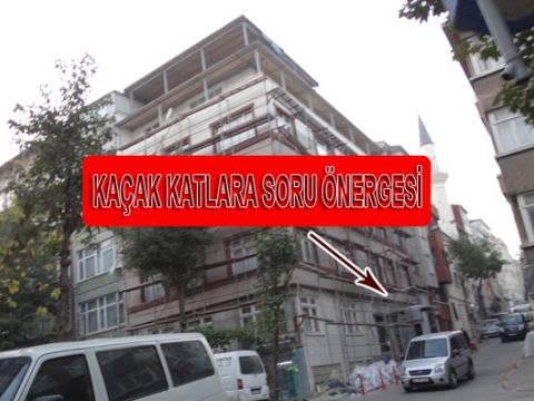 Numan Kurtulmuş Hakkında Soru Önergesi