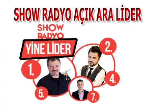 Fatih'li Nihat Sırdar Gene Birinci