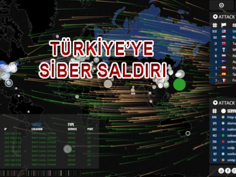 Rusya üzerinden Türkiye'ye karşı dünya literatürüne girecek yoğun saldırı
