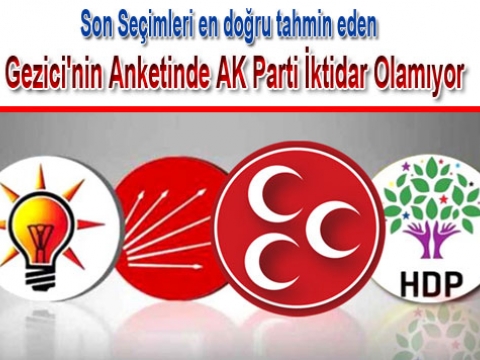 Anketler Seçimin Galibi MHP Diyor.