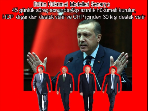 Akp azınlık hükumeti yola çıktı geliyor