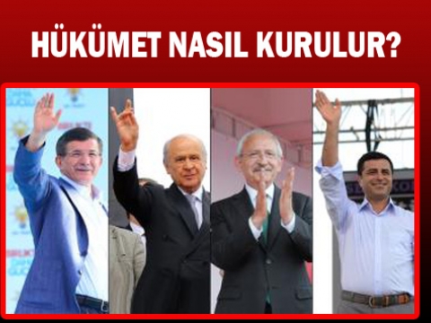 Kurulacak Hükumetin Tek modeli Bu!