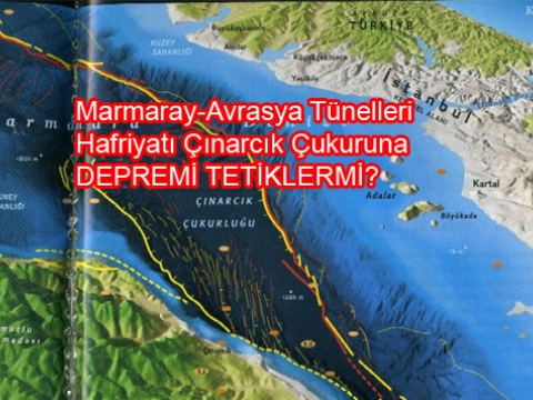 İstanbulda Deprem gerçeği