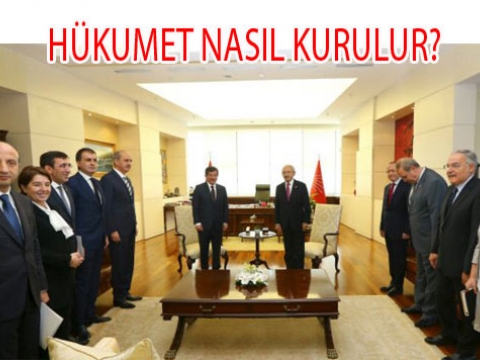 Koalisyon Turlarının amacı vakit öldürmek mi?