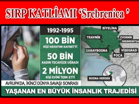 Bu Günün Adı; Srebrenica