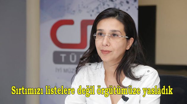 Liste dışında Ama 273 Oy Aldı