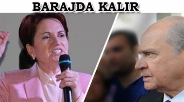 Oyun MHP'yi Barajda Bırak mı?