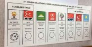 Mühürlü Oy Pusulasına Dikkat