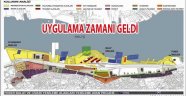 Fener Balat Ayvansaray Projesi gerçeği