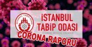 İstanbul Tabip Odası Corona raporu