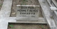 Dr. Mehmet Remzi Sakarya