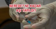 KİM NE KADAR KORONA AŞISI OLDU?