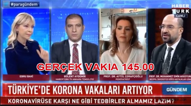 Türkiyede Korona Gerçeği Nedir